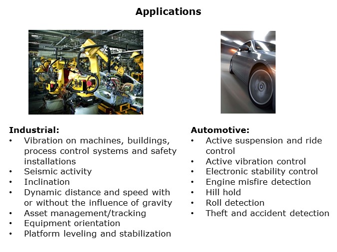 Accelerometers-Slide10