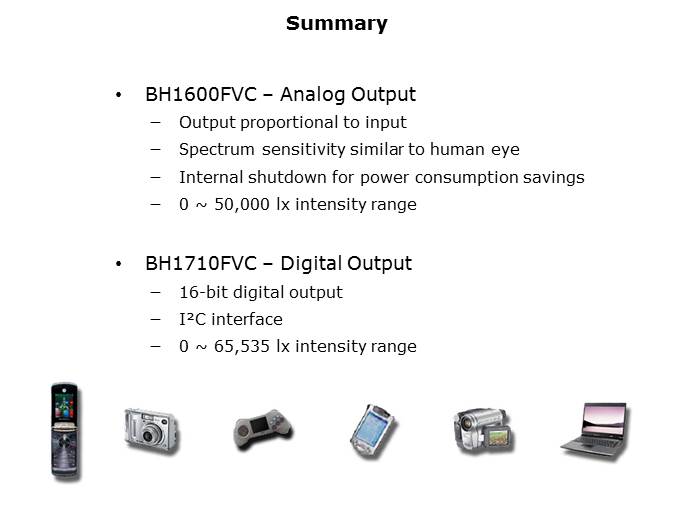 Ambient Light Sensors Slide 20