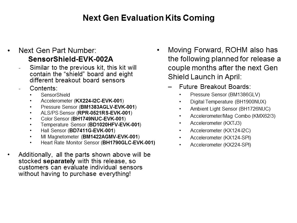 next gen eval kit