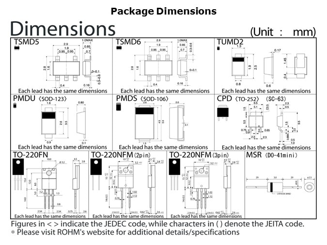 Diode-Slide22