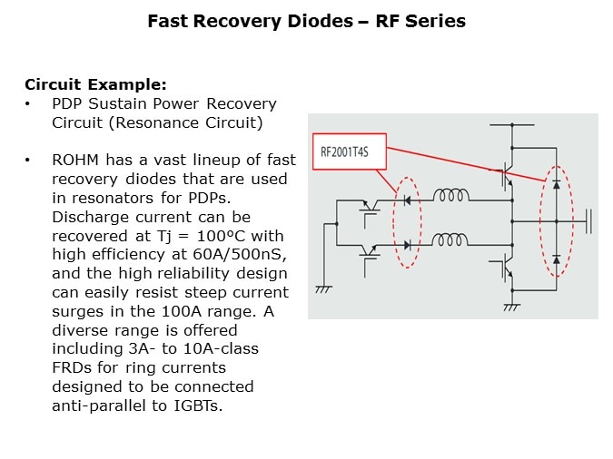 Diode-Slide8