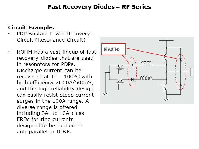 Diode-Slide8