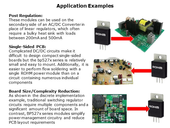 FullyIntegrated-Slide6