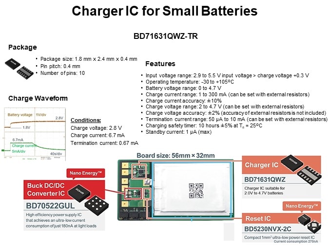 Charger IC for Small Batteries