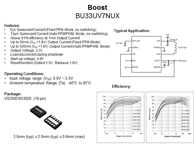 Image of ROHM Semiconductor Low IQ DC/DC Converters - Slide6