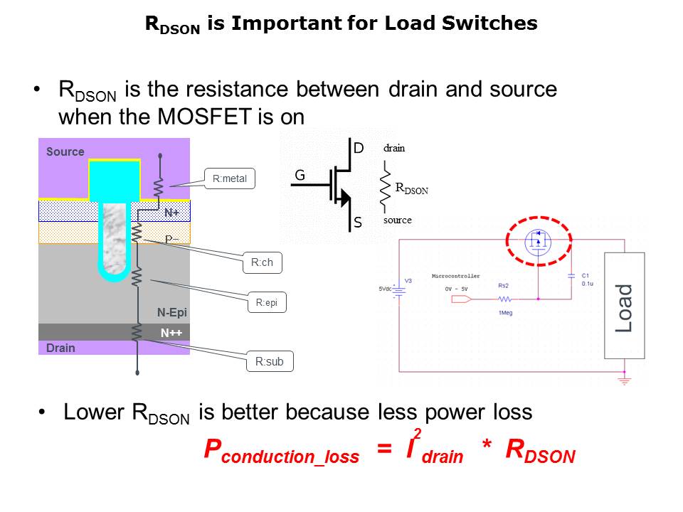 Slides5