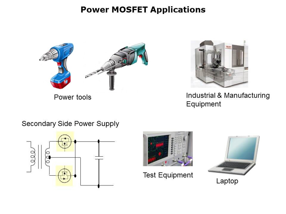 Slides9