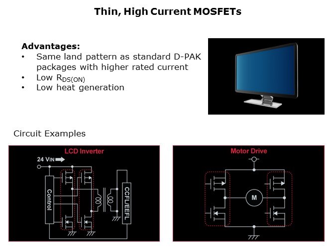 MOSFET-Slide13