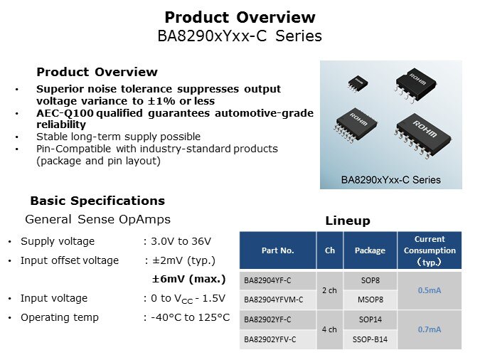 CMOS-Slide2