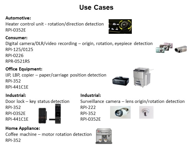 Image of ROHM Optical Sensors Overview - Use Cases