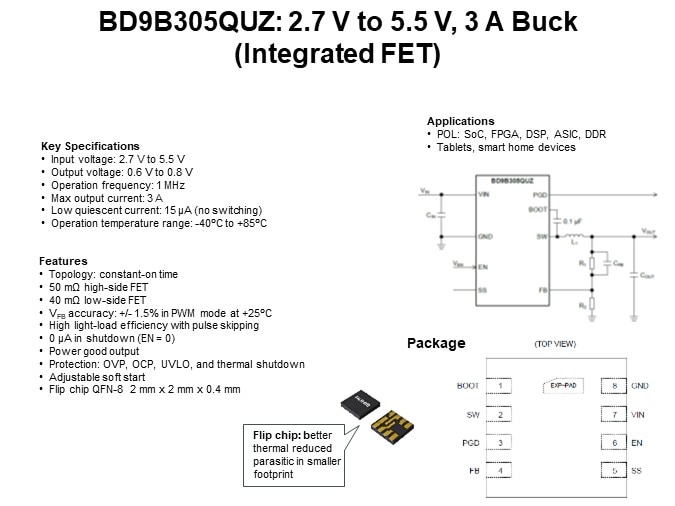 BD9B305QUZ: 2.7 V to 5.5 V, 3 A Buck (Integrated FET)