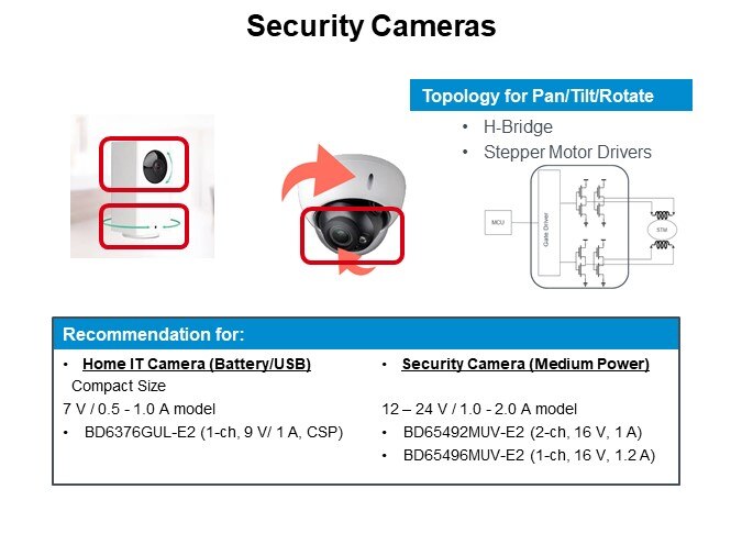 Security Cameras