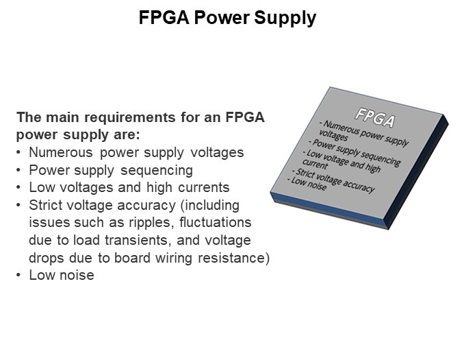 FPGA Power Supply