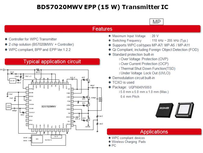 Wireless Power Standards Slide 13