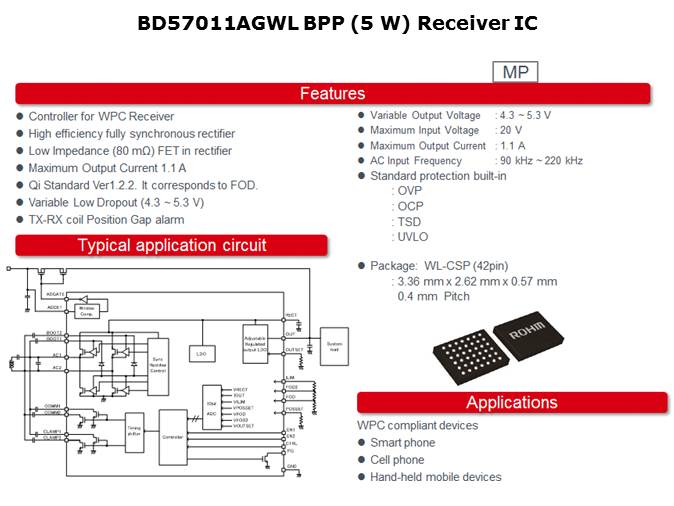 Wireless Power Standards Slide 10