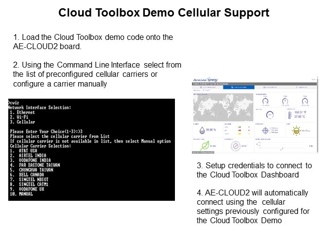 AECLOUD-Slide26