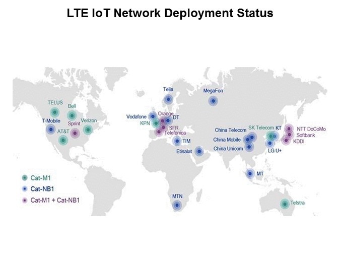 AECLOUD-Slide7