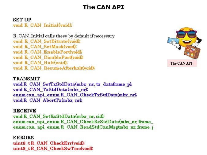 CANAPI-Slide3