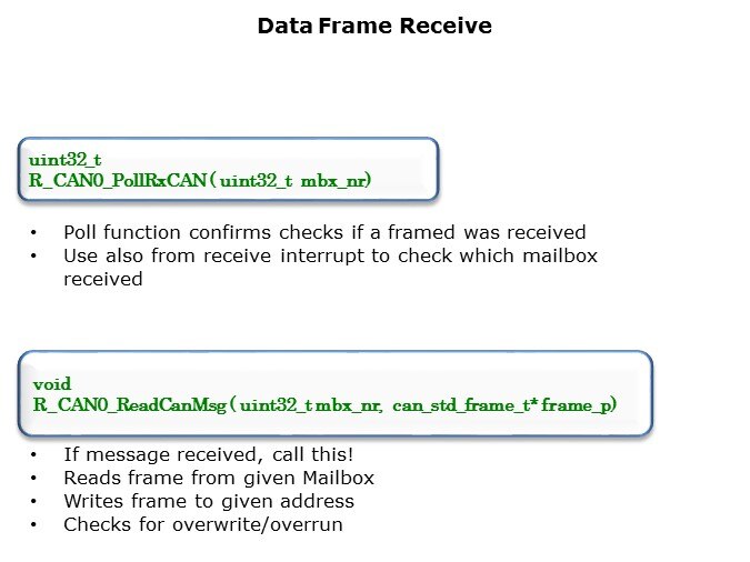 CANAPI-Slide9