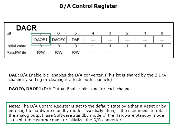 DAC1-Slide6