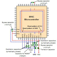 M16C Microcontroller