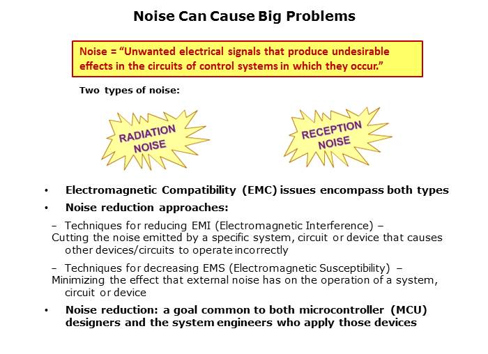 Electromagnetic Noise Reduction Slide 2