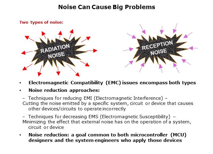 Electromagnetic Noise Reduction Slide 3