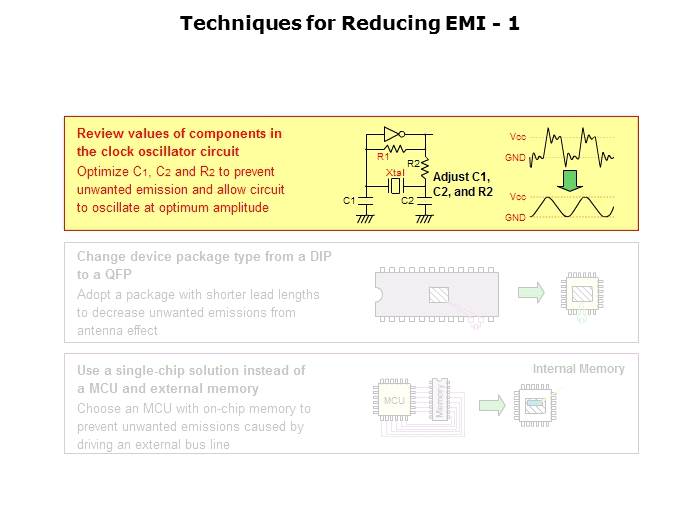 Electromagnetic Noise Reduction Slide 34