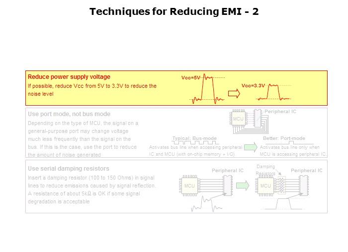 Electromagnetic Noise Reduction Slide 37