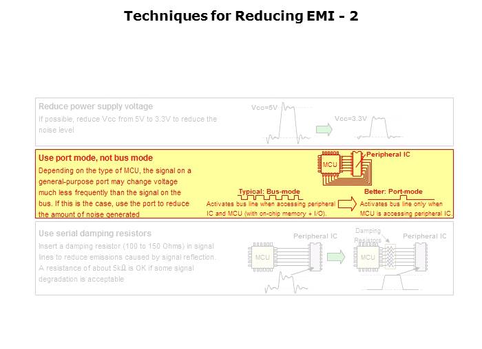 Electromagnetic Noise Reduction Slide 38