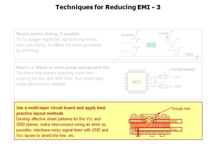 Electromagnetic Noise Reduction Slide 43