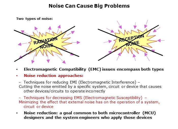 Electromagnetic Noise Reduction Slide 5