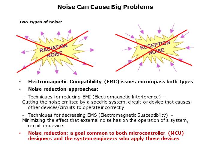 Electromagnetic Noise Reduction Slide 6