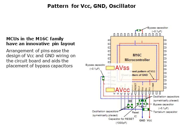 Electromagnetic Noise Reduction Slide 61