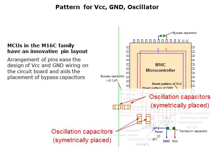 Electromagnetic Noise Reduction Slide 64