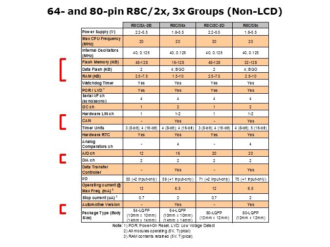 Overview-Slide18