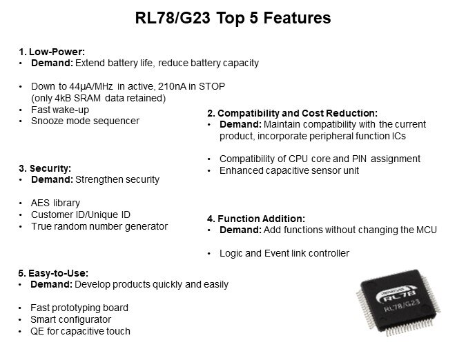 Image of Renesas RL78/G23 Low-Power Microcontrollers - Features