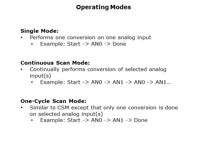 ADC-Slide3