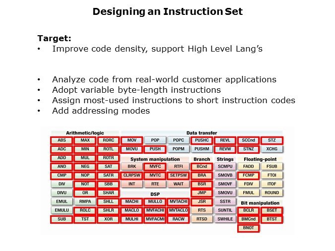 Core-Slide17