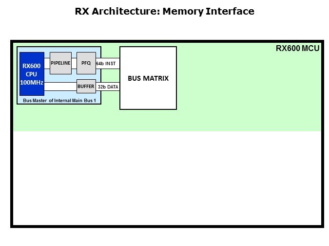 Core-Slide8