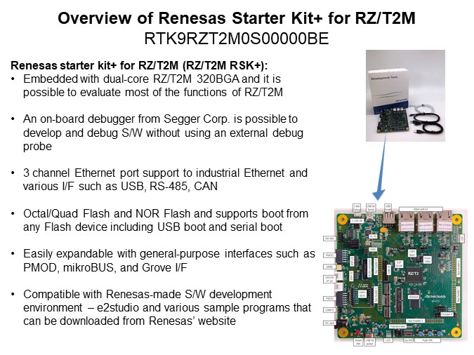 Image of Renesas RZ/T2M MPUs - Overview