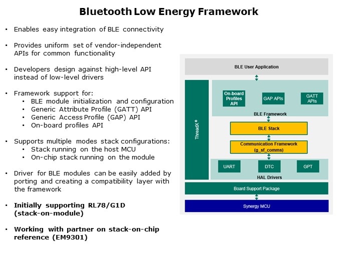 SSP-Slide8