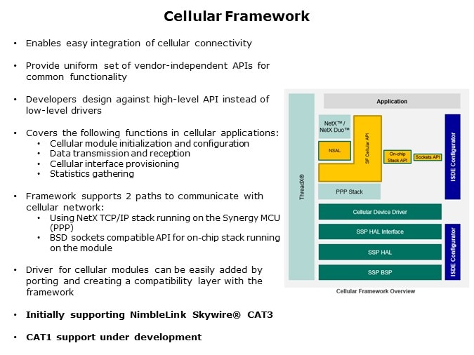 SSP-Slide9