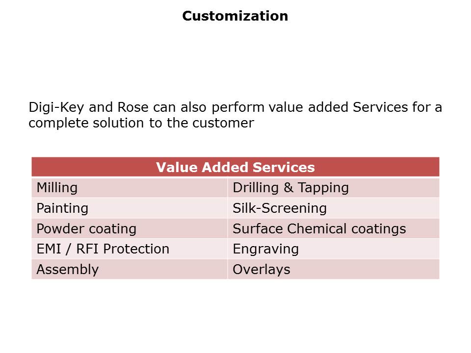 stainless-steel-slide6