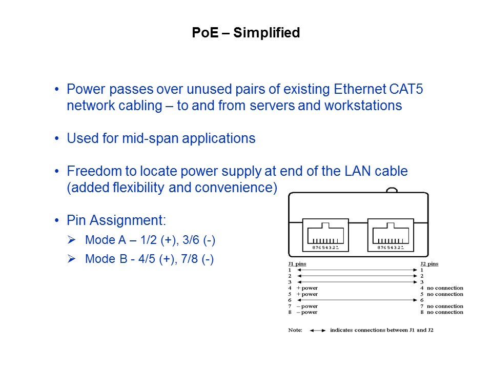 Power over Ethernet Slide 5