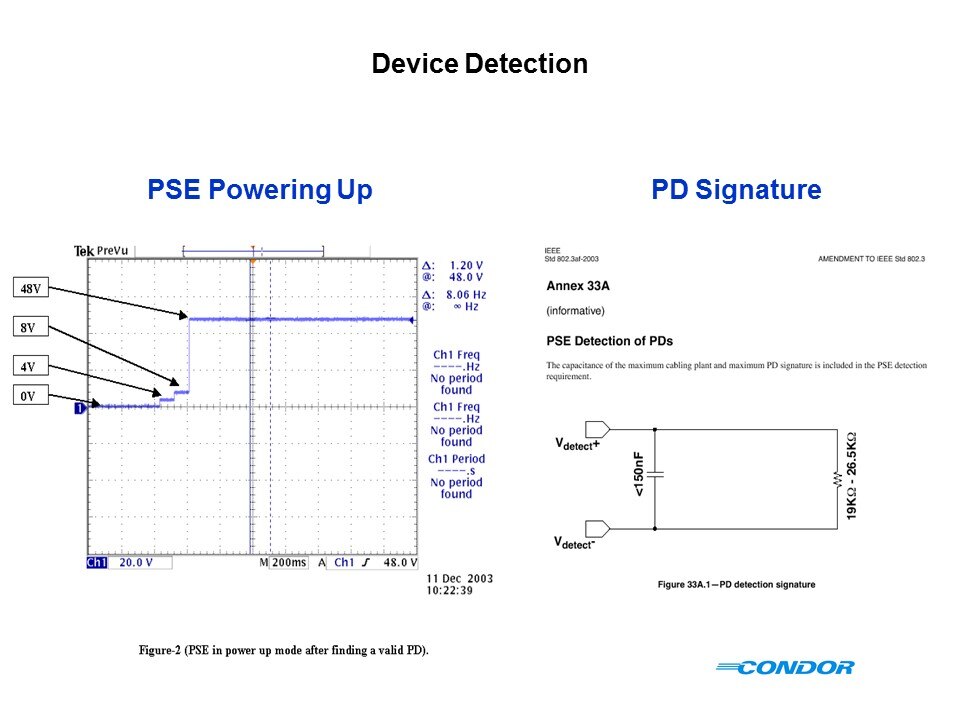 Power over Ethernet Slide 6