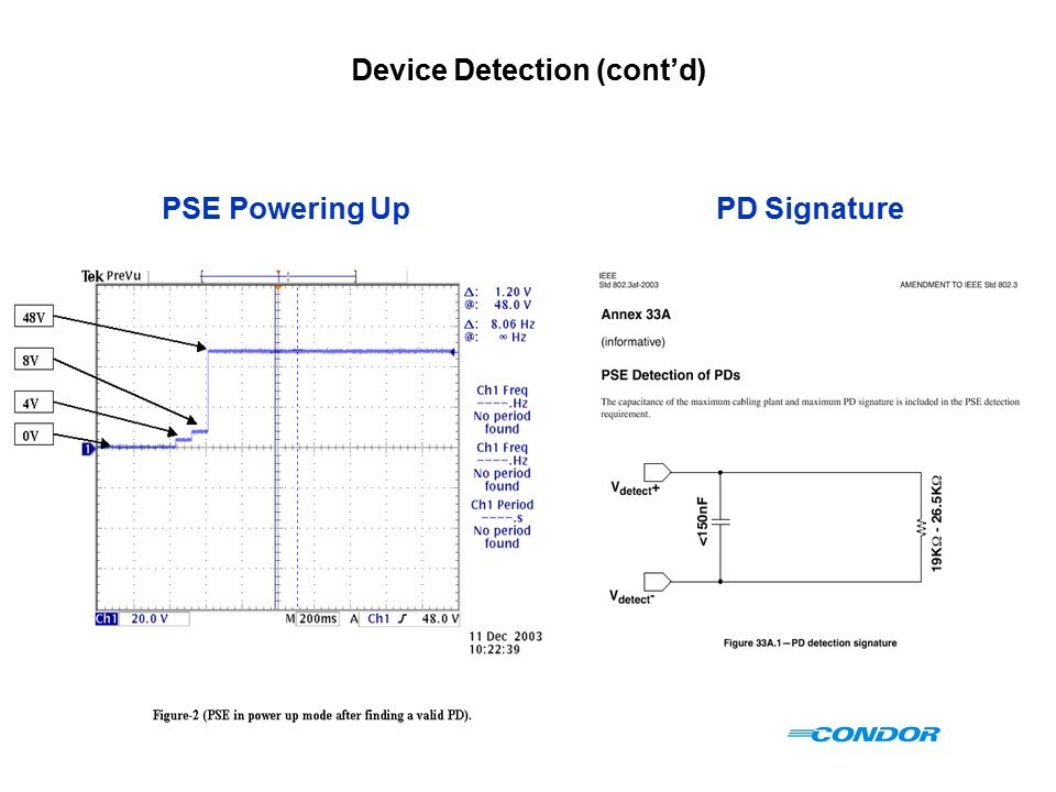 Power over Ethernet Slide 8