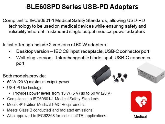 SLE60SPD Series USB-PD Adapters