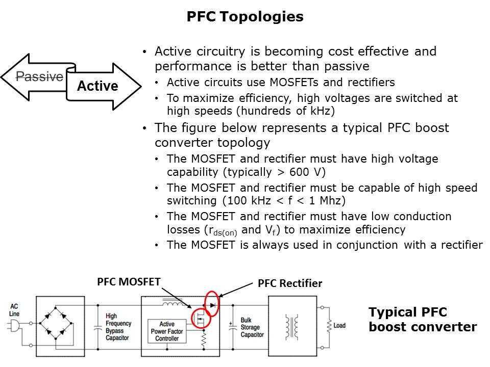 Power Factor Correction Slide 5