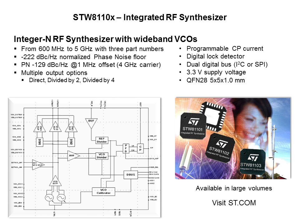 BiCMOS to the Latest RF Product Family Slide 12
